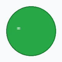 51黑料视频制作资质认证徽章